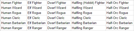 Race_Class combo.PNG