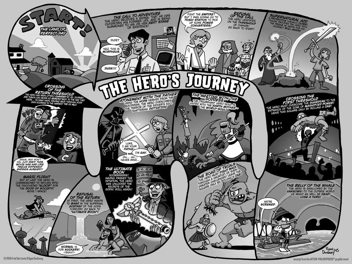 heroes journey.jpg
